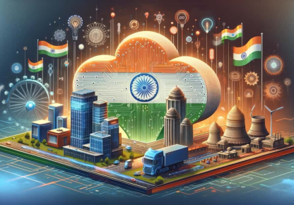 India AI: Fostering AI Growth and Adoption